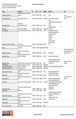 Cemeteries, Peel Region, Ontario, Canada.Xlsx