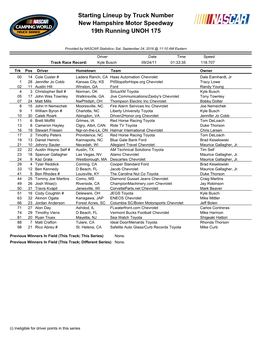 Starting Lineup by Truck Number New Hampshire Motor Speedway 19Th Running UNOH 175