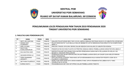 Pengumuman Lolos Pengajuan Pkm Tahun 2019 Pendanaan 2020 1