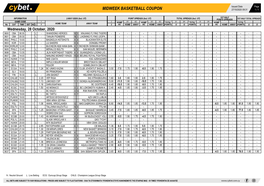 Midweek Basketball Coupon 27/10/2020 09:31 1 / 1