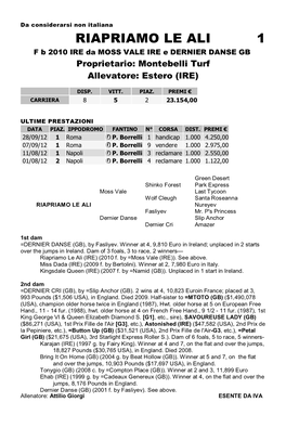 RIAPRIAMO LE ALI 1 F B 2010 IRE Da MOSS VALE IRE E DERNIER DANSE GB Proprietario: Montebelli Turf Allevatore: Estero (IRE)