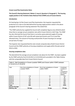 Craven Local Plan Examination Note: the Council's Hearing Statement