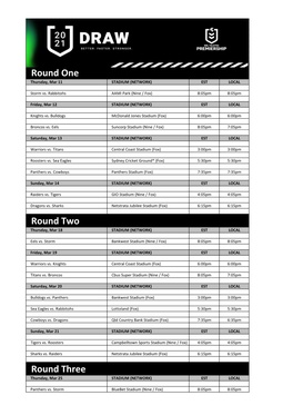 2021 Telstra Premiership Draw The