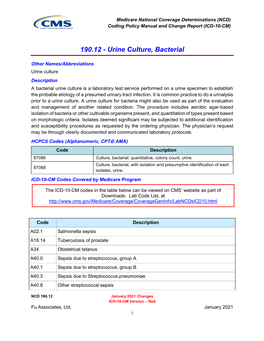 190.12 - Urine Culture, Bacterial