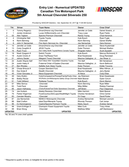 Entry List - Numerical UPDATED Canadian Tire Motorsport Park 5Th Annual Chevrolet Silverado 250