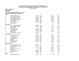 Event # 1 MENS 100M TIME=18:00 Hrs 02/05/2015 # N.R.:ABDUL N