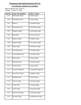 Roll No. Name of Candidate Father's Name Progressive Educational Society 2013-14