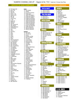 Numeric Channel Line up V 3.1-TCV.Xlsx