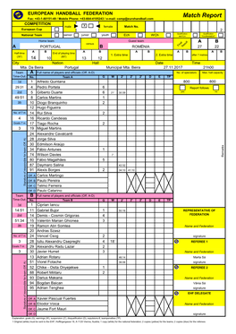 Match Report Fax: +43-1-80151-49 / Mobile Phone: +43-664-4105243 / E-Mail: Comp@Eurohandball.Com COMPETITION Male X Female Match No