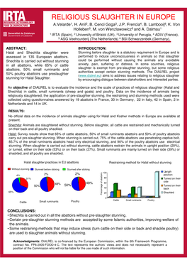 RELIGIOUS SLAUGHTER in EUROPE A.Velarde1, H