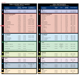 Dstv LOOSE SPOT RATES Dstv PACKAGES Priced Per 30” Duration Dstv Packages Are Discounted Off Rate Card Rate