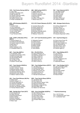 Starterliste Bayern Rundfahrt 2014