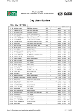 Day Classification