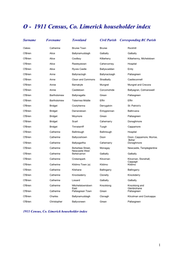 O - 1911 Census, Co
