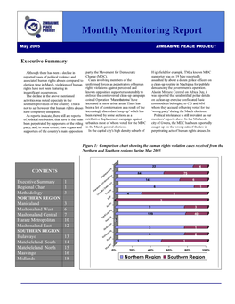 Monthly Monitoring Report