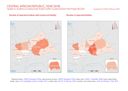 CENTRAL AFRICAN REPUBLIC, YEAR 2018: Update on Incidents According to the Armed Conflict Location & Event Data Project (ACLED) Compiled by ACCORD, 25 February 2020