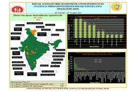 46Th Week (10Th – 16Th November) 2014 District Wise Disease Alerts/Outbreaks Reported in the 46Th Week, 2014