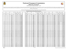 National Transport Commission SPECIAL NOTICE! ANNUAL BUS FARE REVISION - 2017