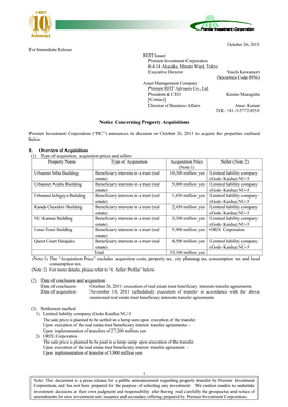 Notice Concerning Property Acquisitions