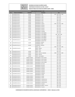 Secult Arquivo Público Do Estado Do Espírito Santo - Apees