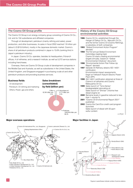 History of the Cosmo Oil Group Environmental Activities the Cosmo Oil Group Is an Energy Company Group Consisting of Cosmo Oil Co., Ltd