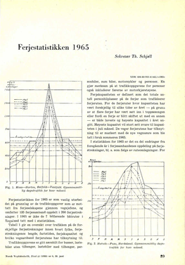 Vegtidsskrift 1966