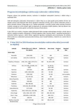 Program Investicijskega Vzdrževanja Vodovoda V Občini Idrija