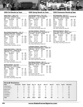 18138__W Golf__Section306.Pdf