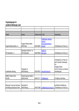 Vergünstigungen Im Landkreis Altenburger Land