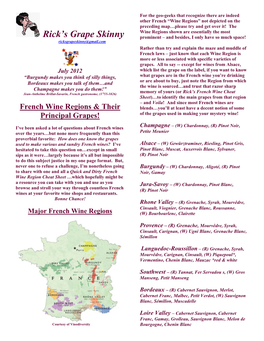 French Wine Regions & Their Grapes