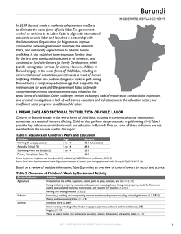 2019 Findings on the Worst Forms of Child Labor: Burundi