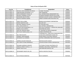 Complainant Respondent Status NCR-01-00001-19 MICHAEL JOHN COLEGADO DE GRACIA LUCKBAY TRUCKING PENDING NCR-01-00002-19 JAIME BAYONAS PESCADERO, Et