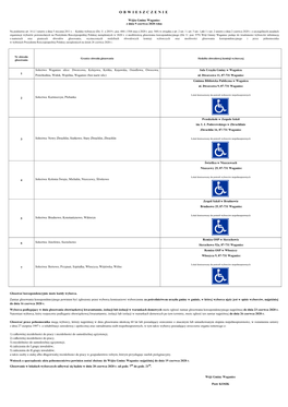 Obwieszczenie Wójta Gminy Waganiec