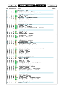 Amerika Longplay TOP 100 2019 / 33 17.08.2019