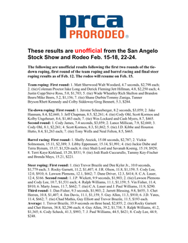 These Results Are Unofficial from the San Angelo Stock Show and Rodeo Feb. 15-18, 22-24