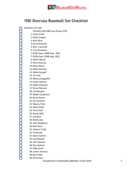 1981 Donruss Baseball Set Checklist