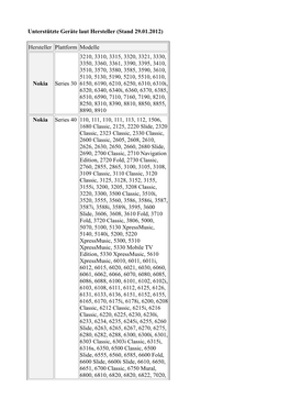 Hersteller Plattform Modelle Nokia Series 30 3210, 3310, 3315, 3320, 33