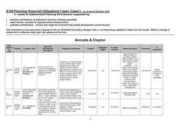 Planning Obligations Under Section