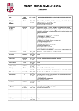 Redruth School Governors
