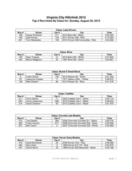 Virginia City Hillclimb 2015 Top 3 Run Times by Class For: Sunday, August 30, 2015