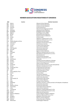 Member Associations Registered at Congress