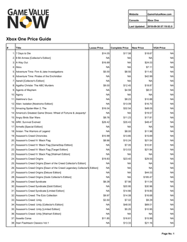 Xbox One Price Guide