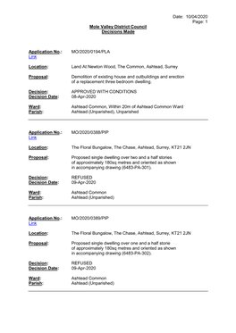 Date: 10/04/2020 Page: 1 Mole Valley District Council Decisions Made Application No.: MO/2020/0194/PLA Link Location: Land At