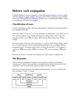 Hebrew Verb Conjugation