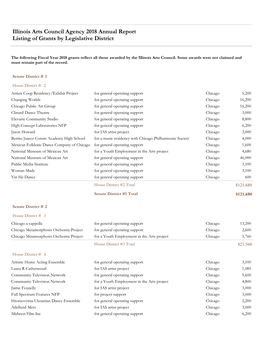 Fiscal Year 2018 Annual Report