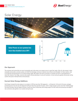 Solar Energy