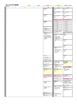 Mnet 2021年1月編成表 DRAMA VARIETY MUSIC MOVIE [再] 再放送 [HD] HD放送 2021.1.6 1/1 (金) 1/2 (土) 1/3 (日) 00 新西遊記 ７ 00 ニャーはフェイクだ 00 ニャーはフェイクだ #9 #1 #4 5 [HD] 5 [HD] [HD]
