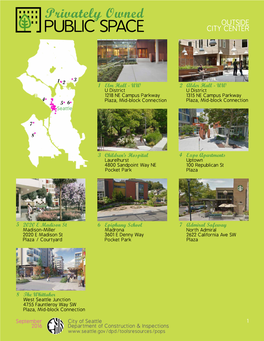 Privately Owned Public Spaces List
