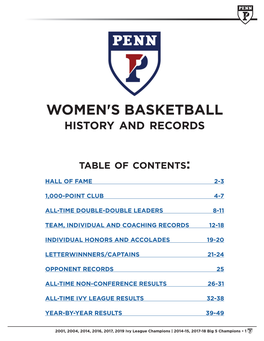 WOMEN's BASKETBALL History and Records