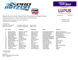 Mazda Road to Indy Grand Prix Presented by Royal Purple